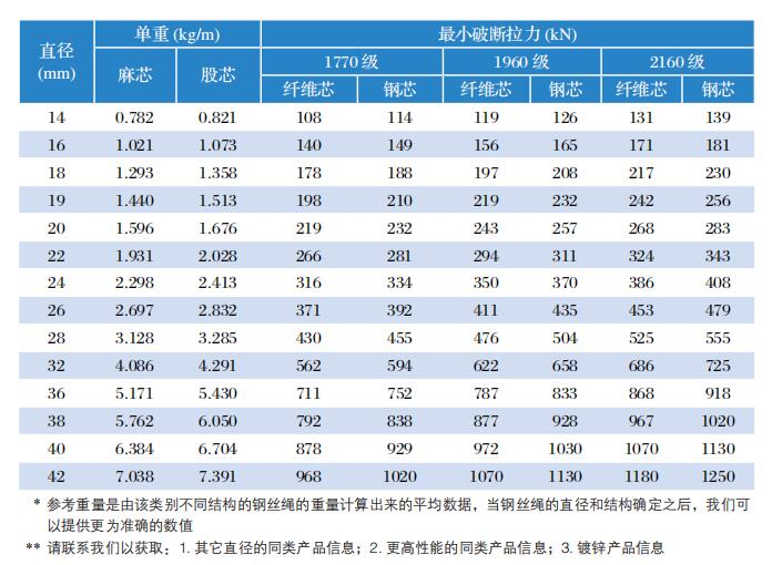 QQ截圖20220823151537 QQ截圖20220823151537